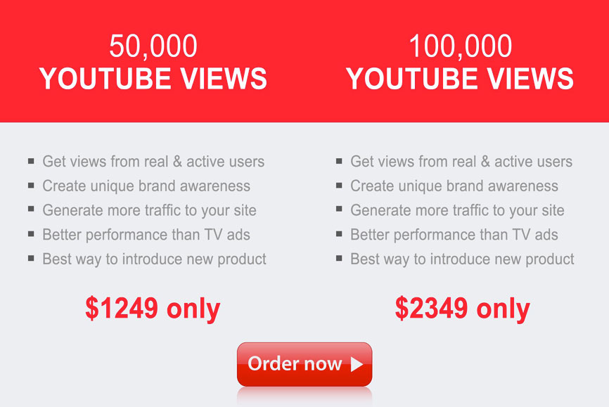 YouTube Advertising YouTube Advertising